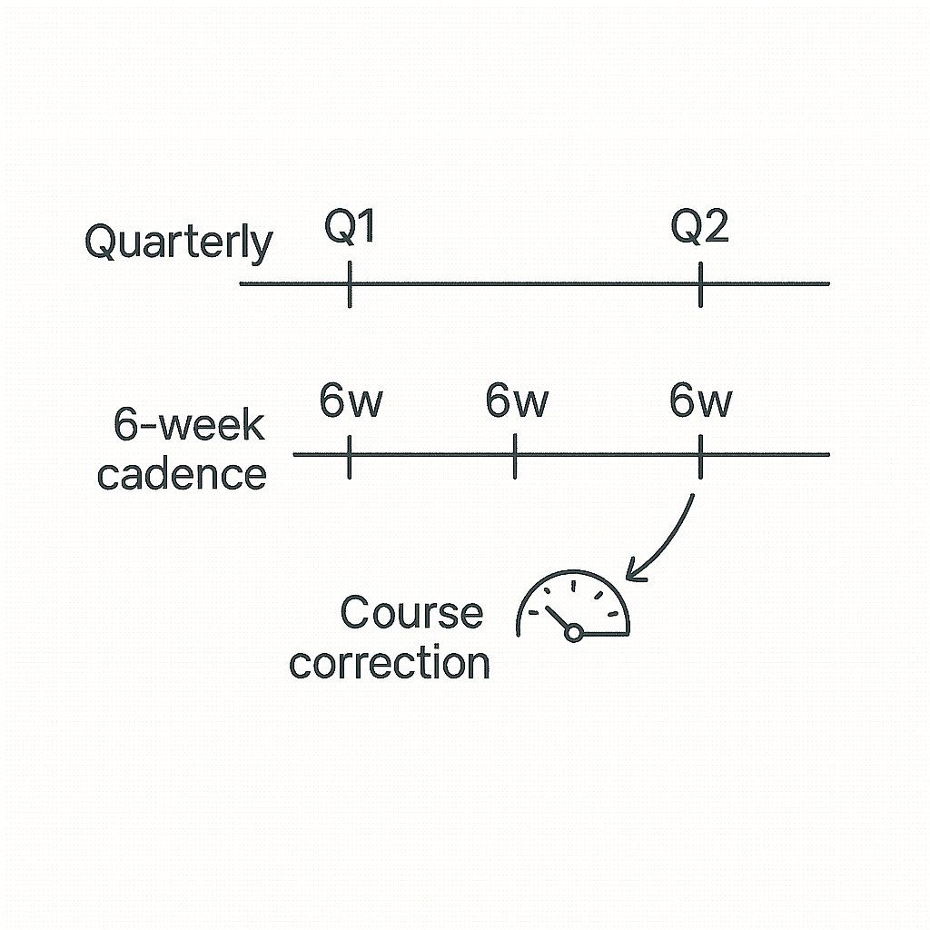 Wesley Ross tweet media