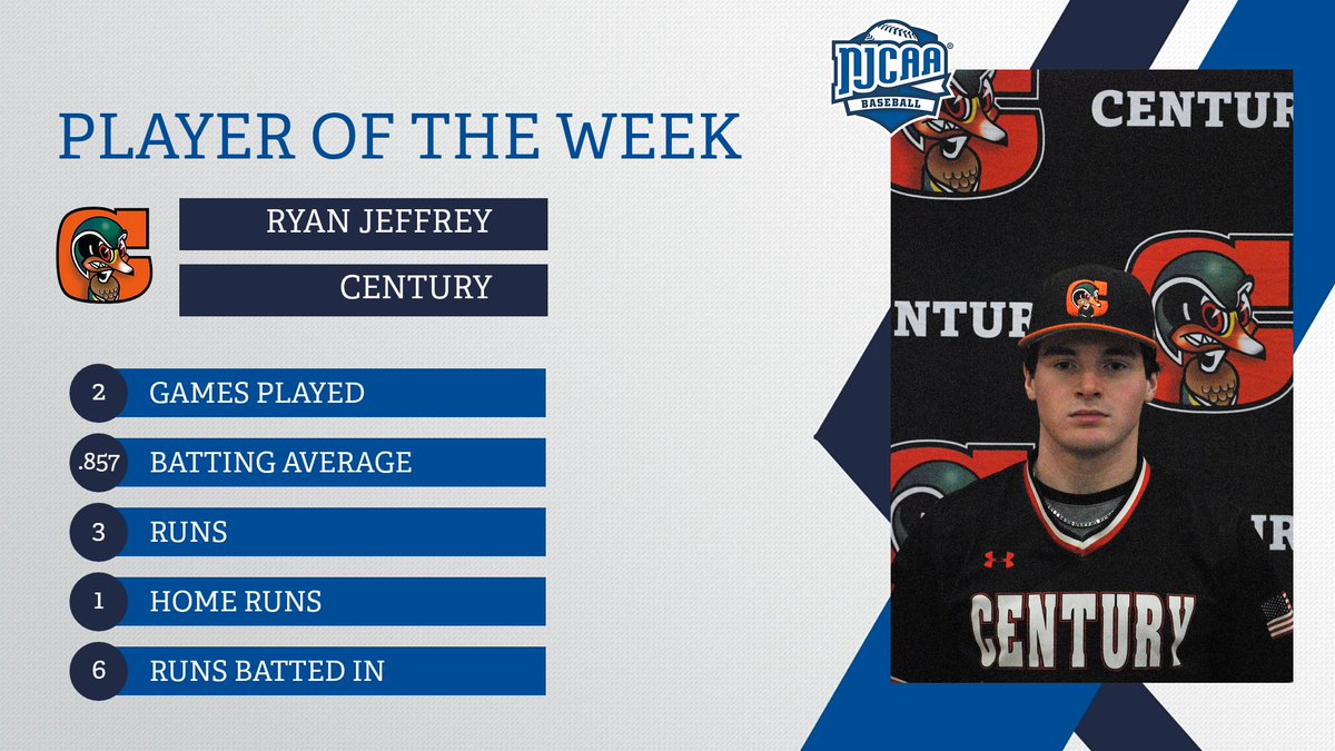 NJCAA Baseball tweet media