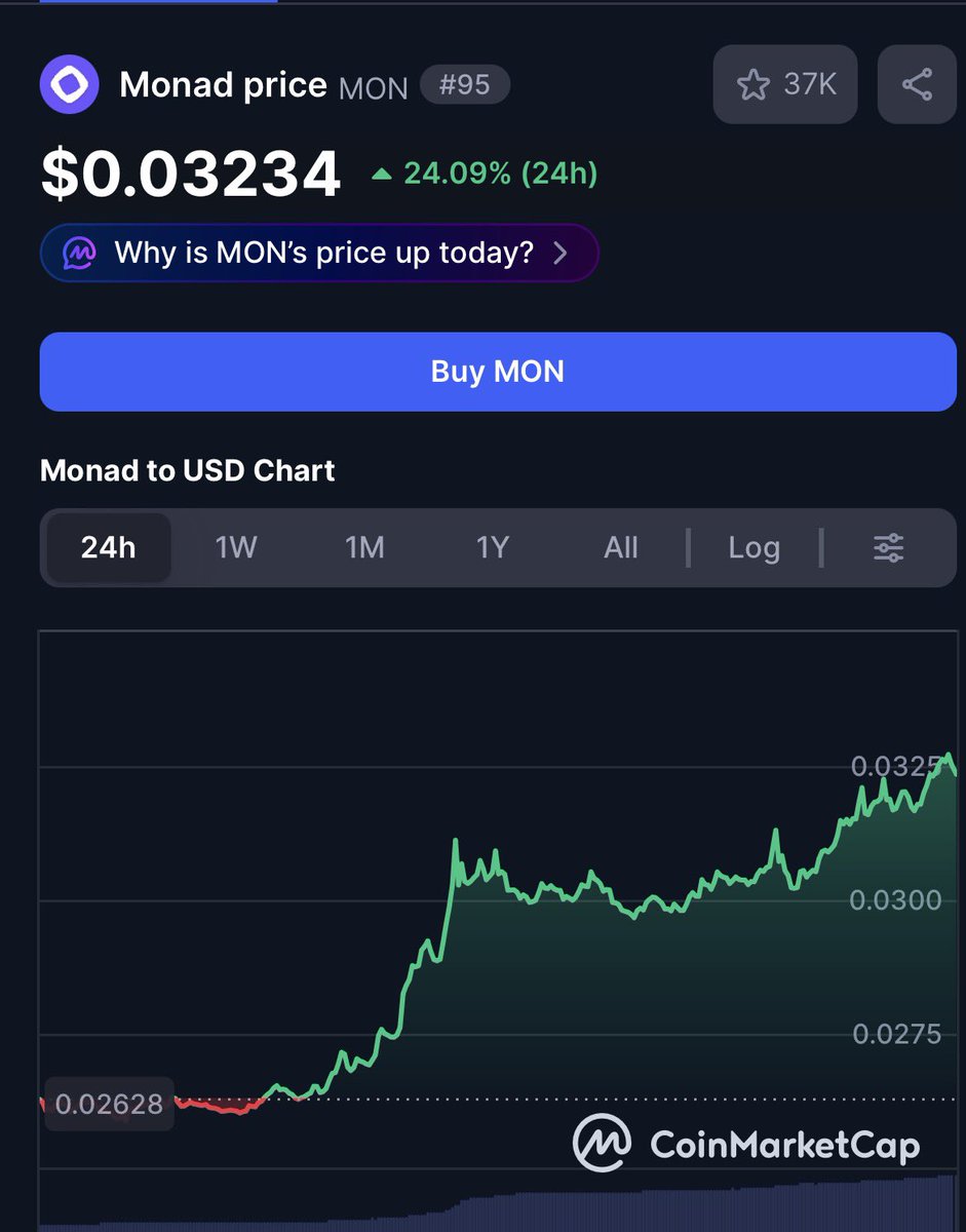 ZachHumphries's tweet image. Ripping today. $MON