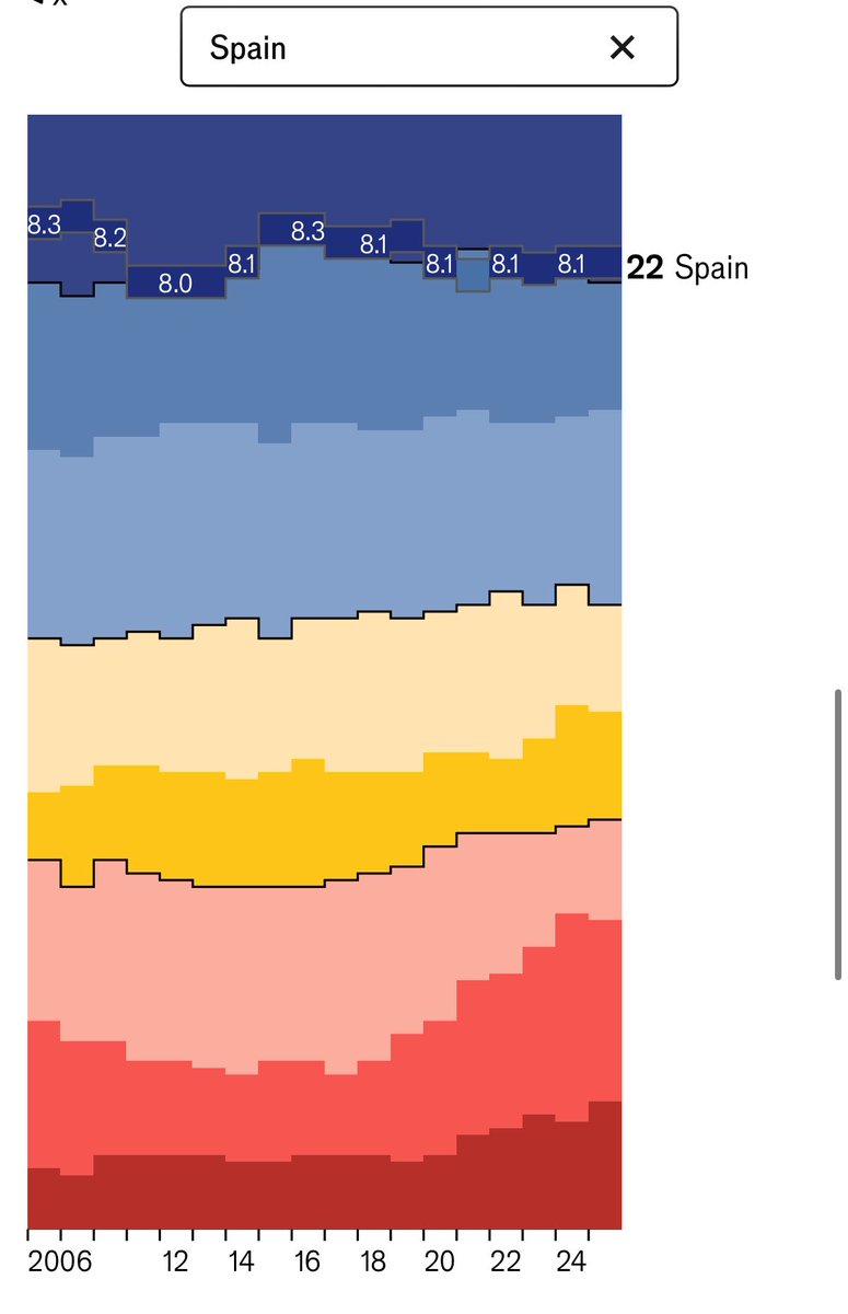 Emilio Montilla tweet media