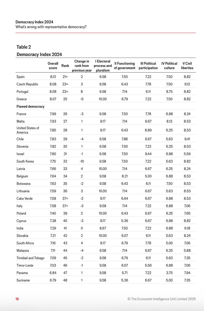 Emilio Montilla tweet media