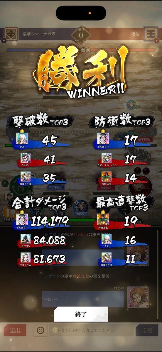 はじめの同盟さん、夜桜さん対戦ありがとうございました😊🙇

連合内対決も楽しかったし、今週の夜桜さんの軍仕上がり方やばすぎる