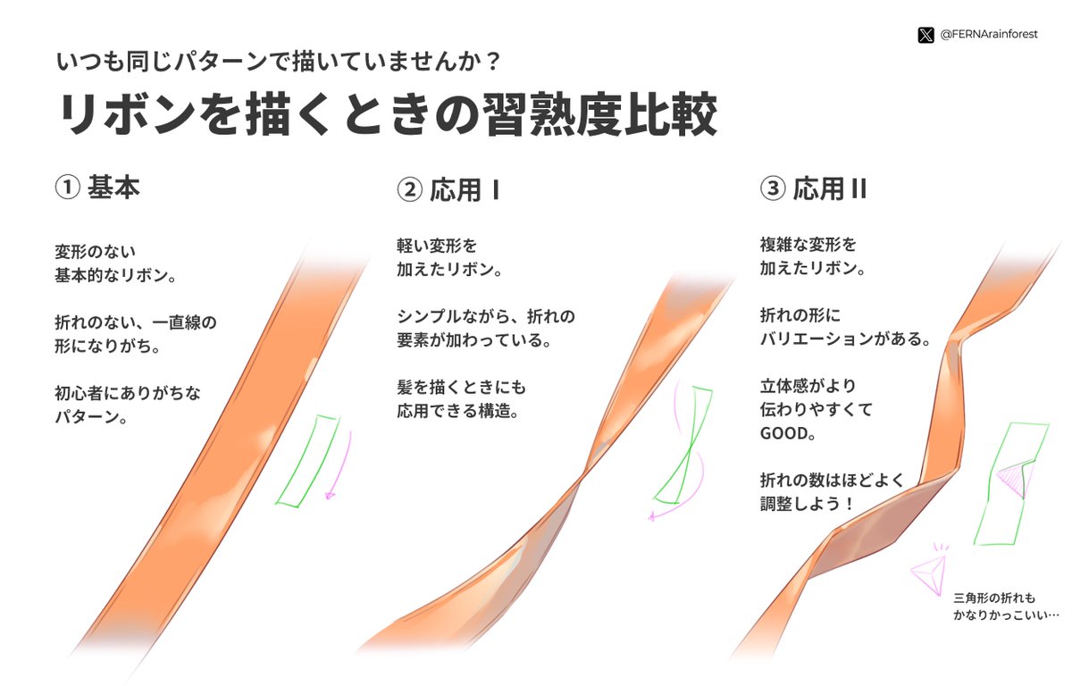 FERN / Neo tweet media