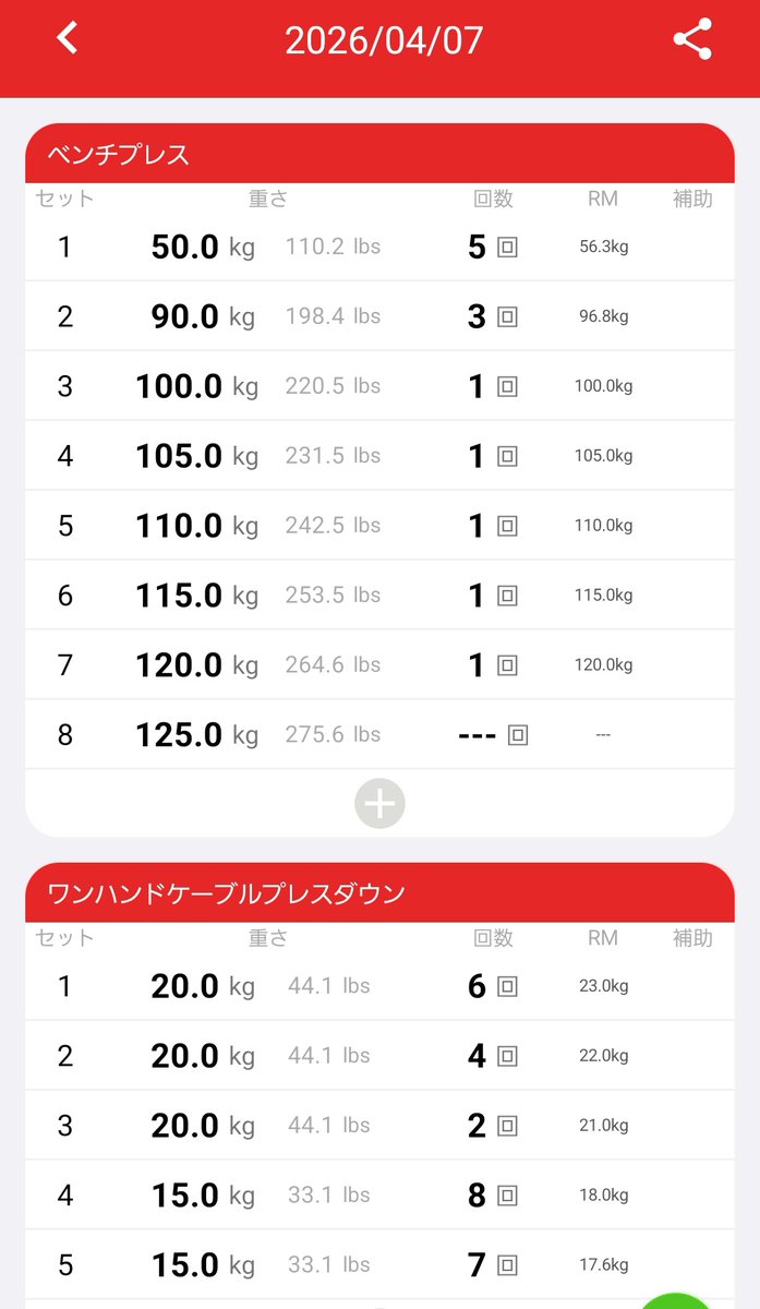 凪沢筋トレ日記 tweet media