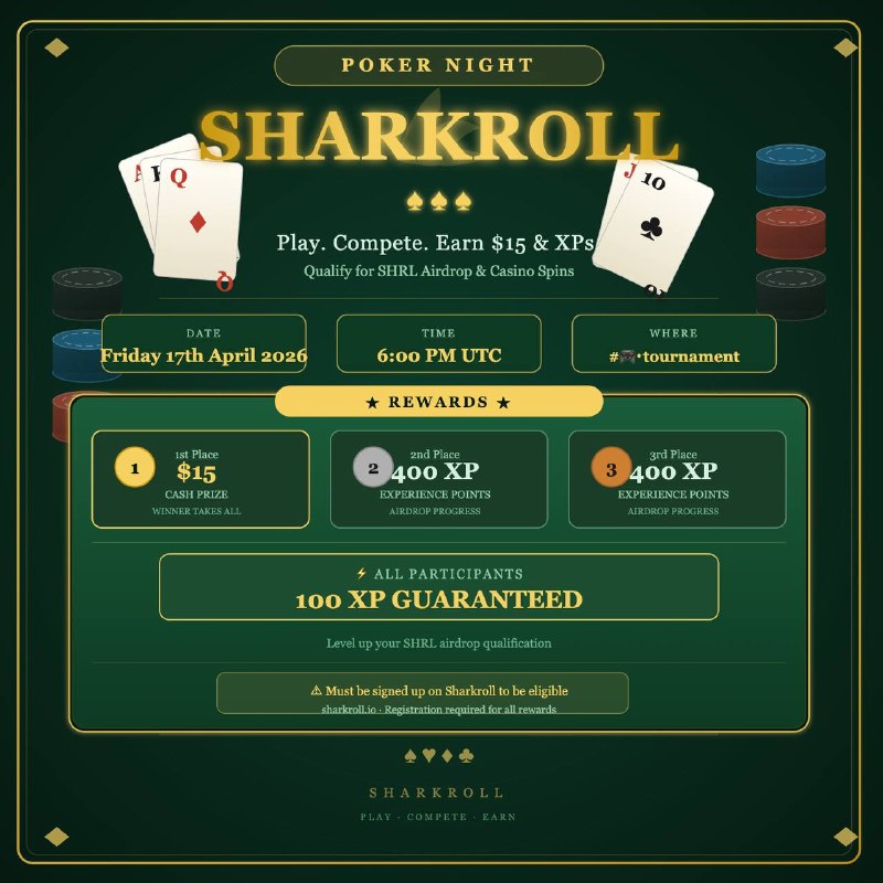 Sharkroll Casino tweet media