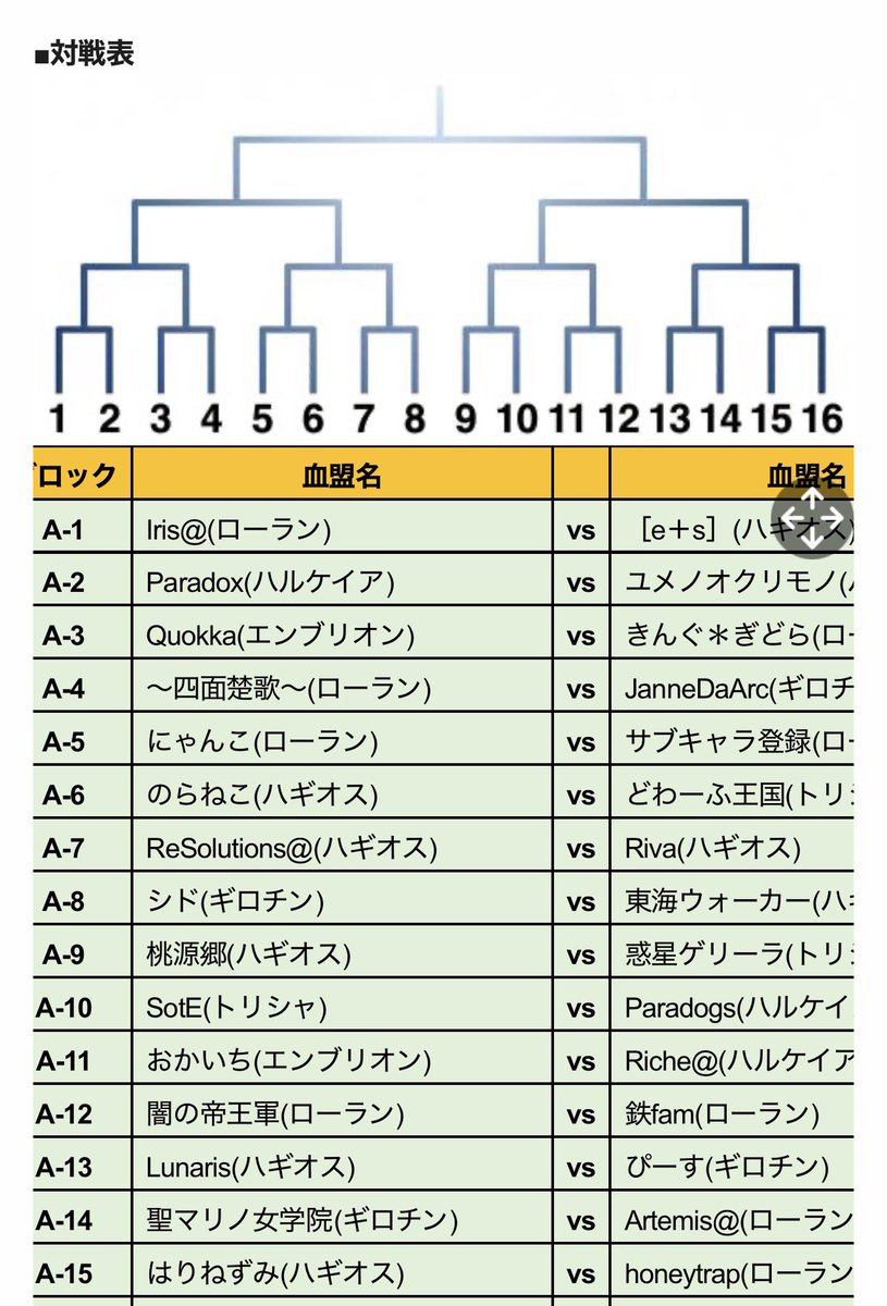 黒猫探偵まめ(まてぃーにゃ)@ハギオス🐦 tweet media