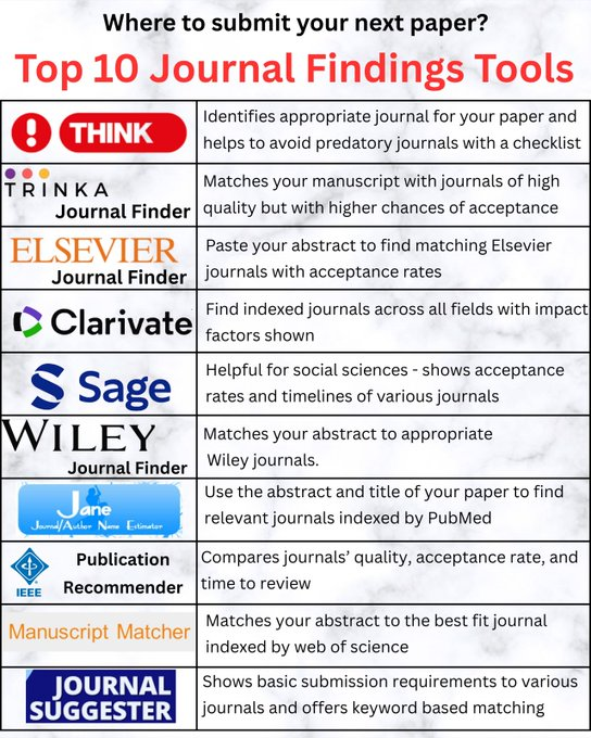 Mohammed Ashour tweet media