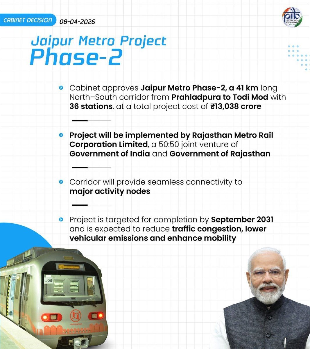 Hardeep Singh Puri tweet media