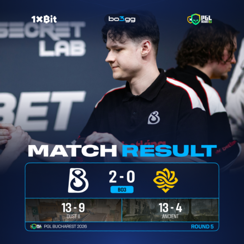 CS2.bo3.gg tweet media