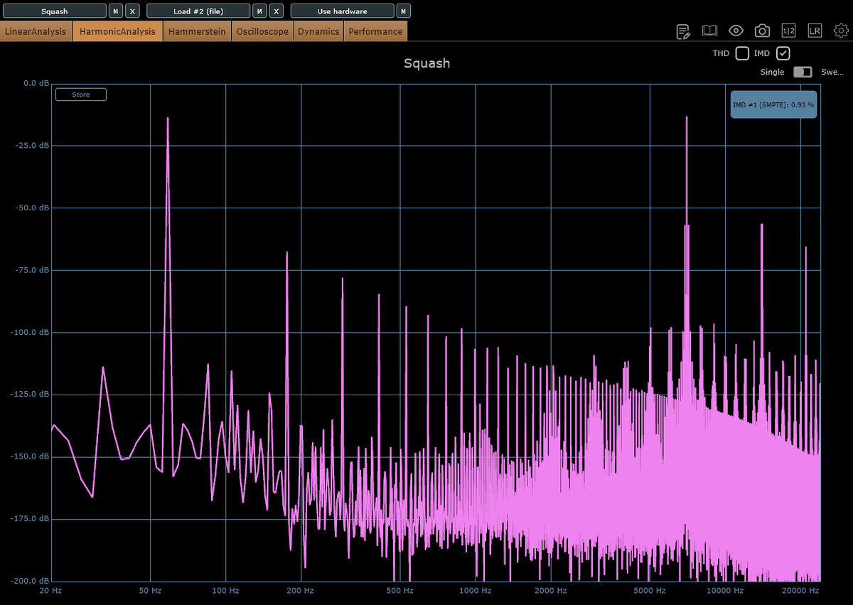 P929*★ぴくにっく*★ /* 音響實存主義 提唱者 / / 構造的必然主義 提唱者 */ tweet media