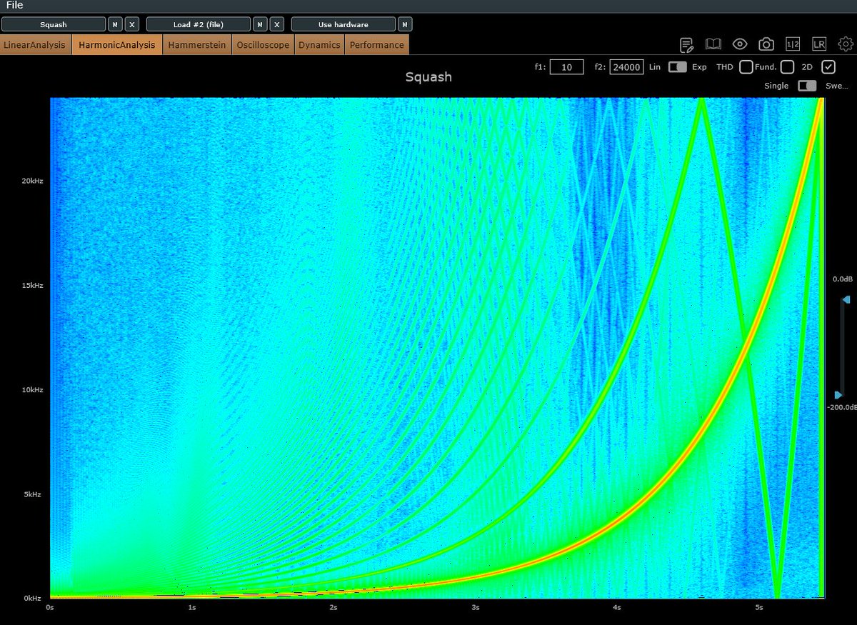 P929*★ぴくにっく*★ /* 音響實存主義 提唱者 / / 構造的必然主義 提唱者 */ tweet media