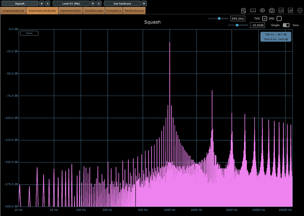 P929*★ぴくにっく*★ /* 音響實存主義 提唱者 / / 構造的必然主義 提唱者 */ tweet media