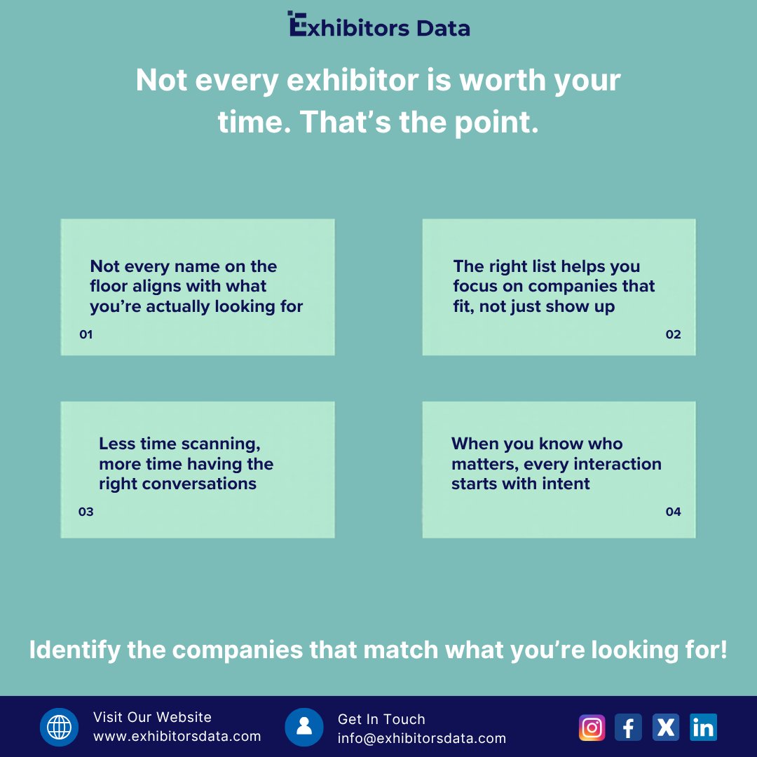 ExhibitorsData's tweet photo. If you chase two rabbits, you will catch neither. 

The floor is populated with prospects, but only a handful are worth your pursuit. Exhibitors Data serves as a smart filter, enabling you to move through the chaos with pinpoint accuracy.

With coverage across 20+ industries and 80+ countries, we replace random badge scanning with verified firmographics and direct access to decision-makers, saving you hundreds of hours in manual prospecting while keeping your CRM free from dead-end leads.

To know more:  https://t.co/wz6Wjfin8D 
Reach out to us at:  info@exhibitorsdata.com

#B2Bsales #Salesprospecting #Leadgeneration #Pipelinegrowth #B2Bmarketing #Attendeelist2026 #Demandgeneration #Targetedoutreach #Decisionmakers #Businessdevelopment #Exhibitorsdata #ABM #B2BData #AttendeeData #Eventattendees #Tradeshows #Firmographics #Exhibitorslists