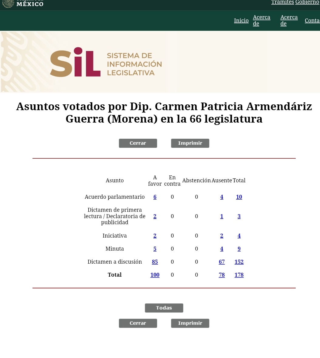 Jorge García Orozco tweet media