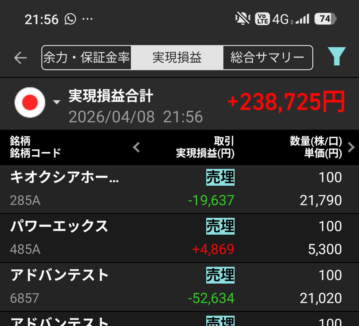 ときん（frenchcook） tweet media