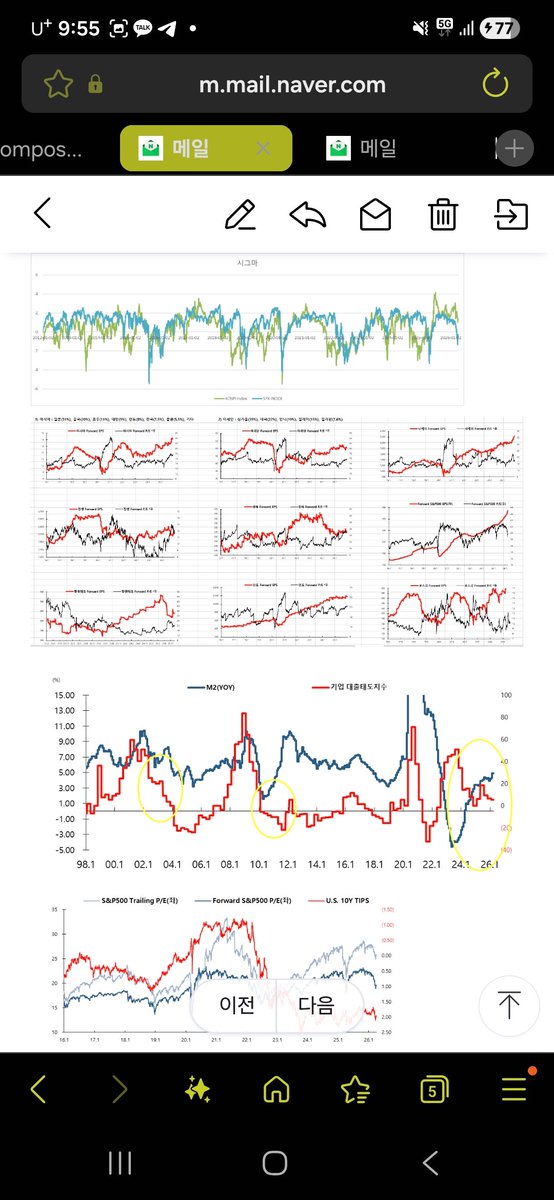 매크로비욘드(Sung) tweet media