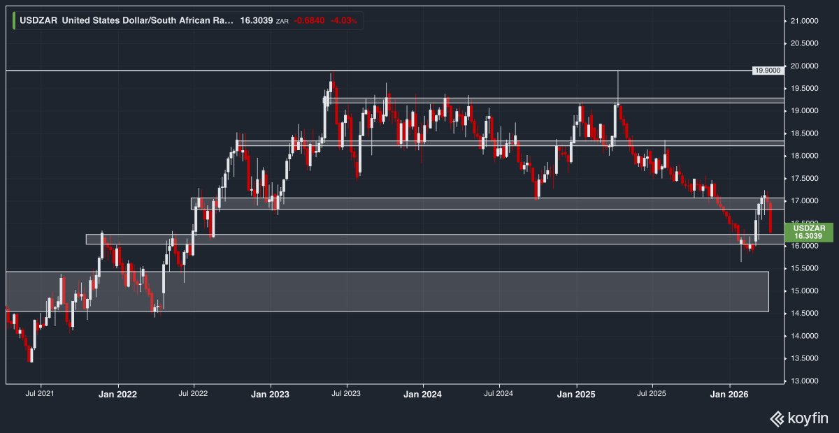 Simon Brown tweet media