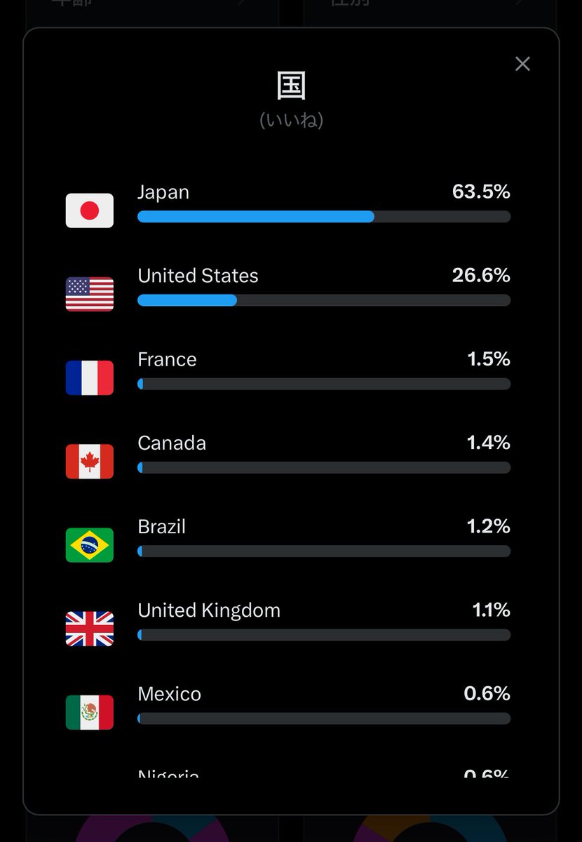 寝れないあゆみ tweet media