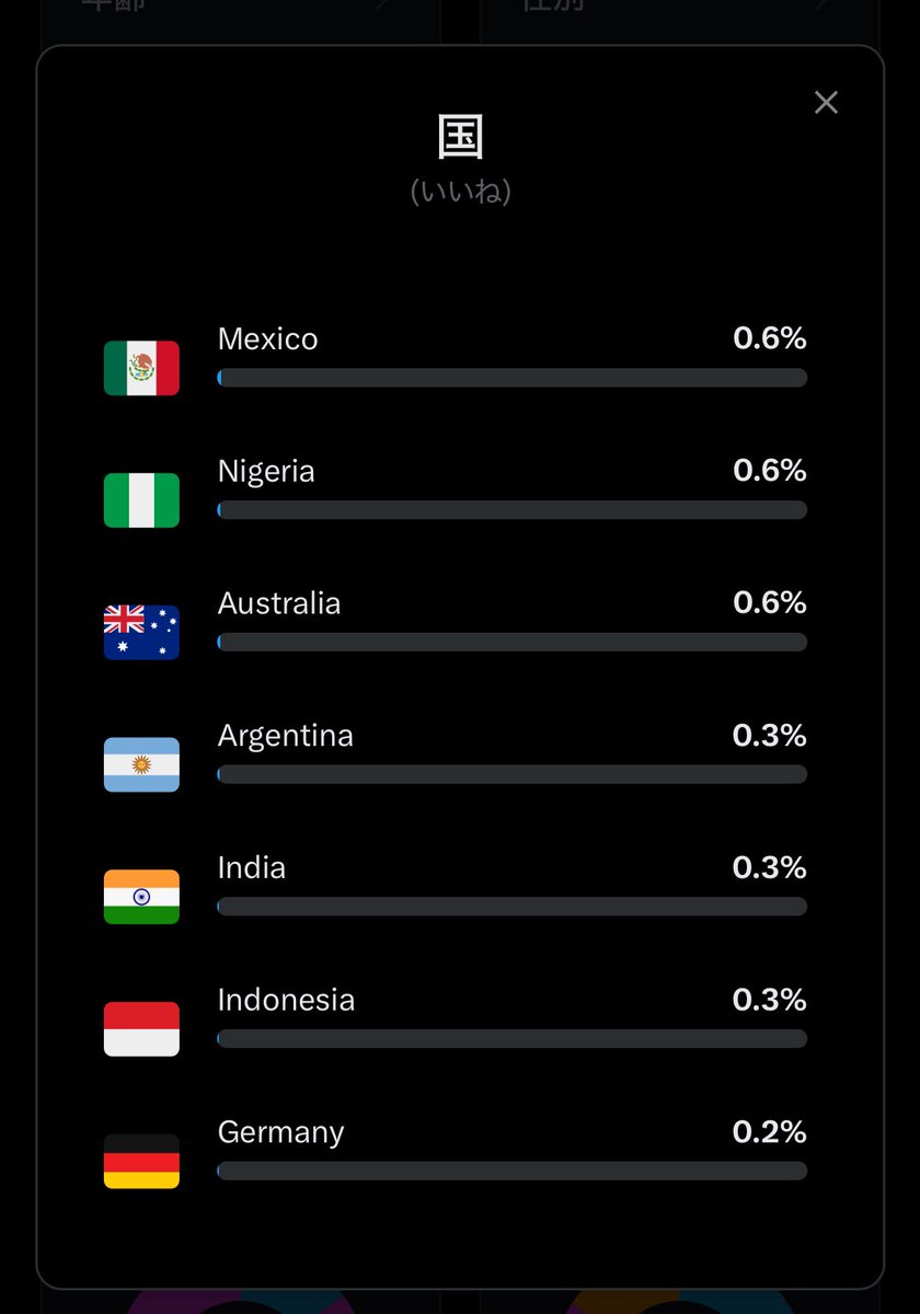 寝れないあゆみ tweet media