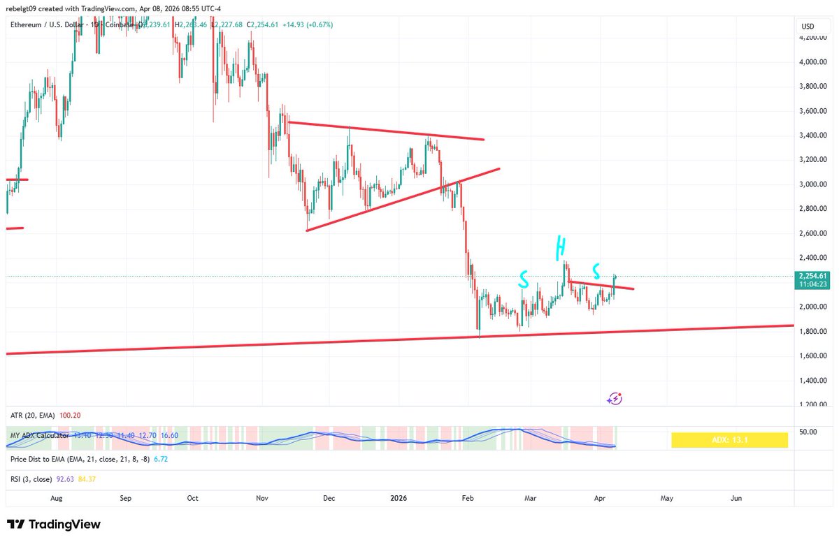 Long & Right tweet media