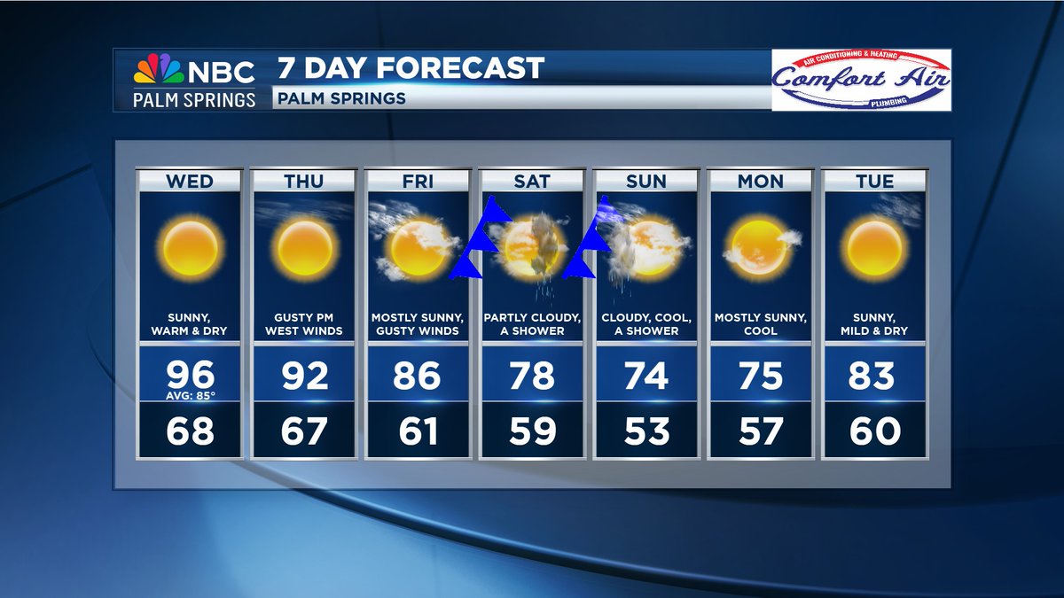 Jerry ‘Bluesky’ Steffen ⚡ tweet media