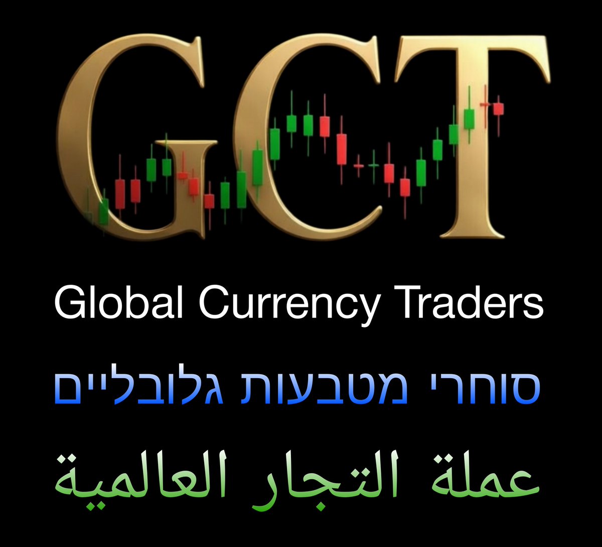 Global Currency Traders tweet media
