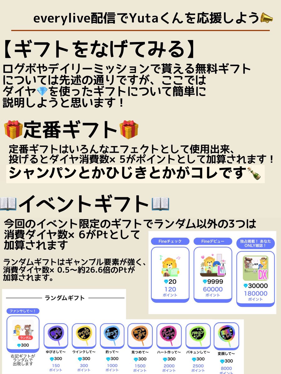 オネコ tweet media