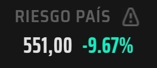 Finanzas Argy 🇦🇷 tweet media