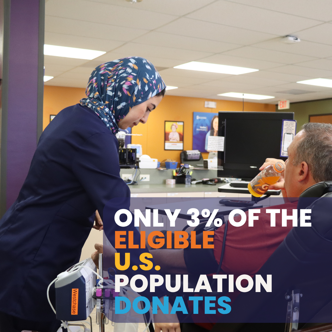 commitforlife's tweet photo. Every day, Gulf Coast Blood needs 1,000 donations to keep our community's blood supply strong. 1,000 reasons to schedule your appointment today. Schedule your appointment today at https://t.co/O1MQayu4pi!
#GulfCoastBlood #GiveBlood #DonateBlood #CommitforLife #HoustonGives #SaveLives