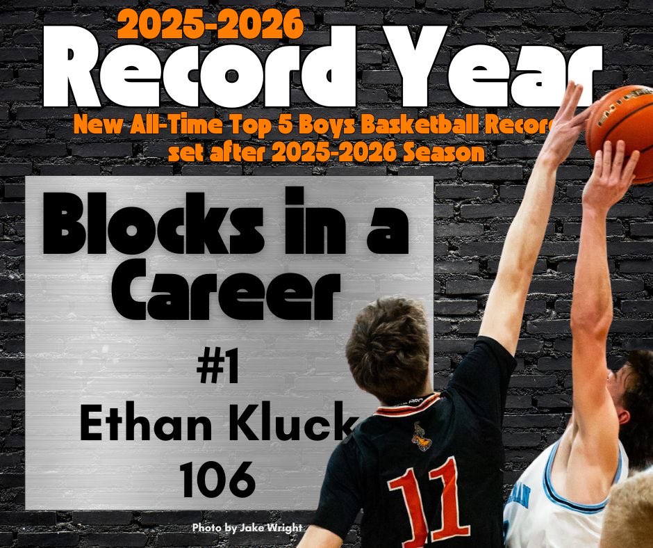 NBC Boys Basketball tweet media