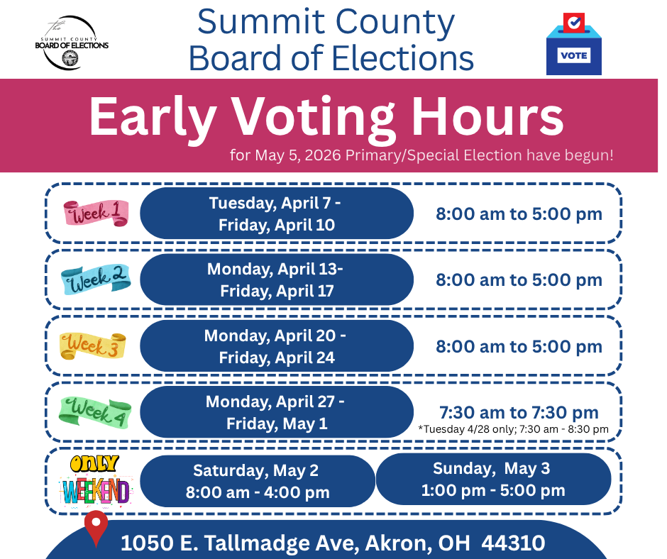 SummitCountyBOE's tweet photo. https://t.co/aBm4skWVkN
