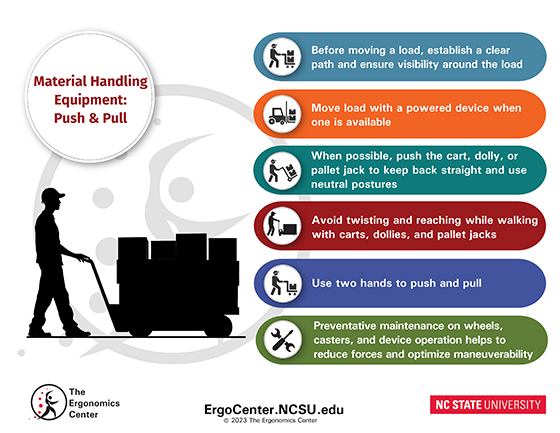 The Ergonomics Center tweet media