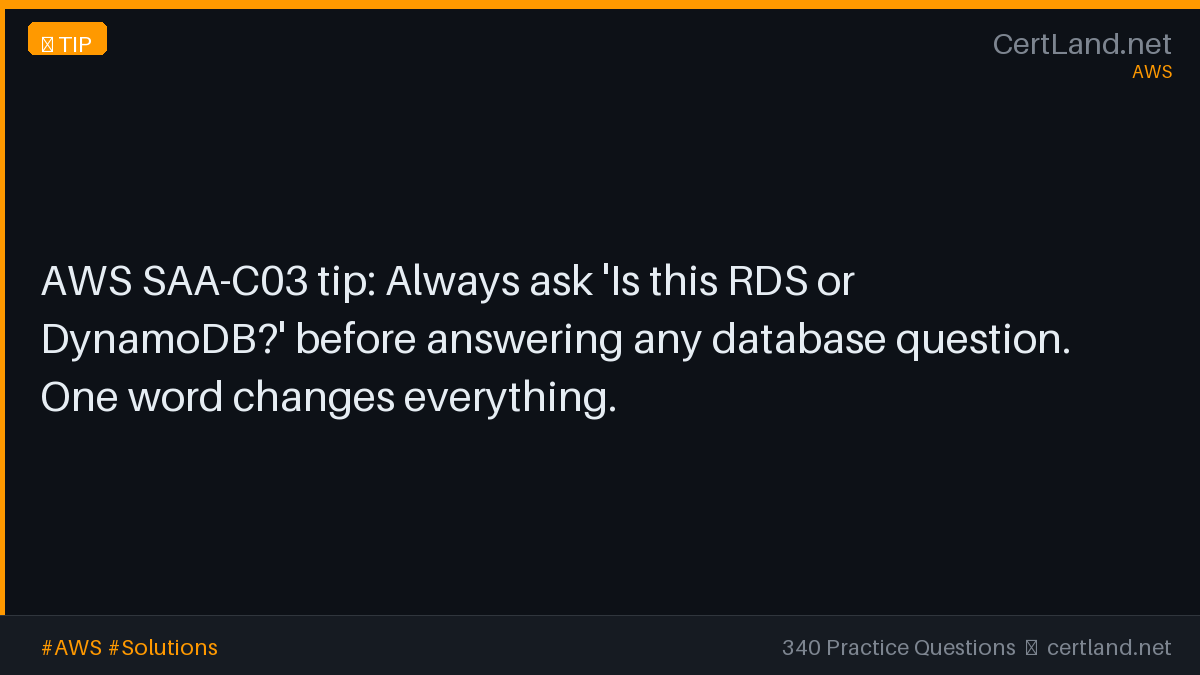 CertLandNet tweet media