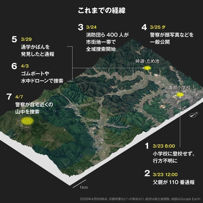朝日新聞デジタル速報席 tweet media