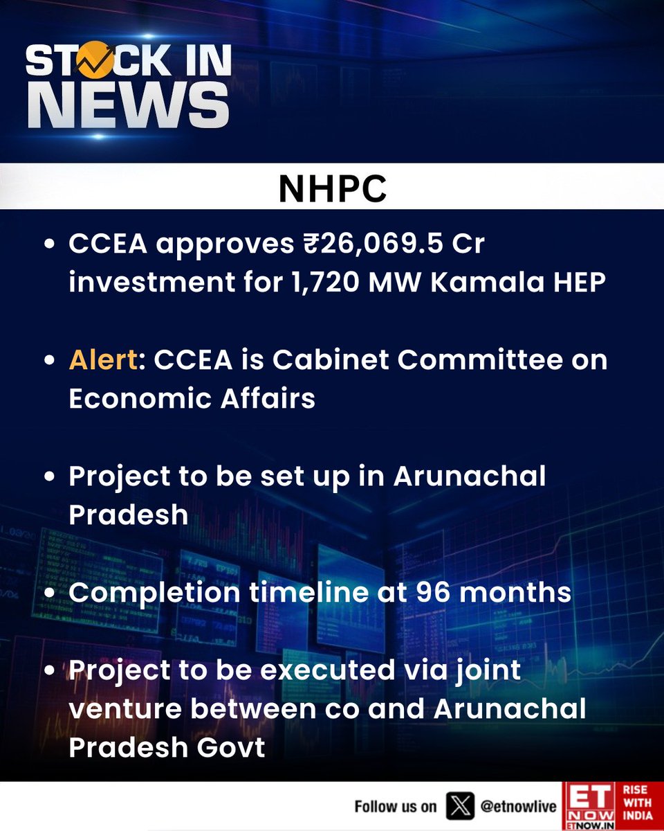 ETNOWlive's tweet photo. #Stockinnews | NHPC: Cabinet Committee on Economic Affairs approves ₹26,069.5 Cr investment for 1,720 MW Kamala HEP

@nhpcltd #Stockmarketnews https://t.co/KkGqZt1BMX