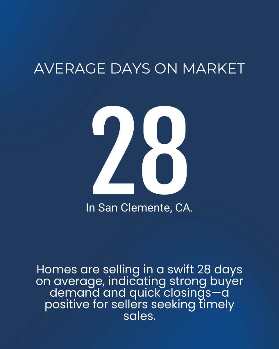 BobArthurGroup's tweet photo. Selling in San Clemente? Here's the scoop:

- 65 homes up for grabs, most around $2.99M.
- Strong price trend, prices often on the rise.
- Many homes go under contract in <28 days.
- 7.7% are relisted, offering negotiation room. https://t.co/HRMjSrYFUF