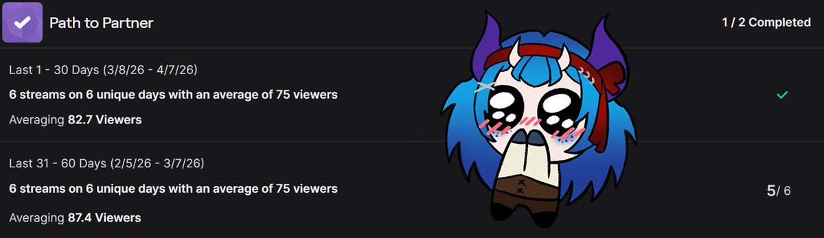 Shyra 🐉🏴‍☠️ 【 PARTNER PUSH 】 tweet media