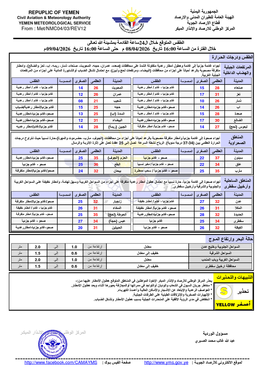 الأرصاد الجوية اليمنية tweet media
