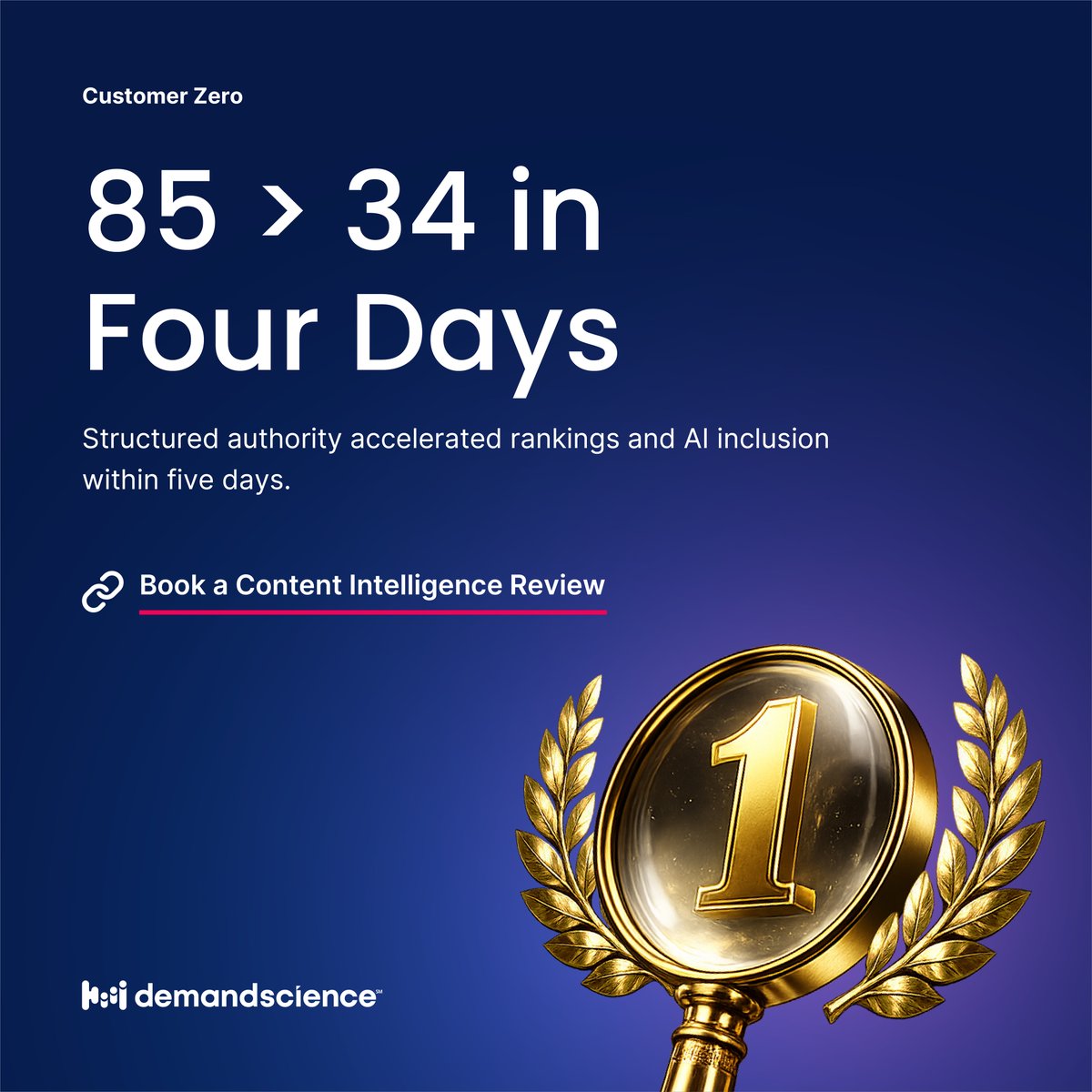 DemandScience tweet media