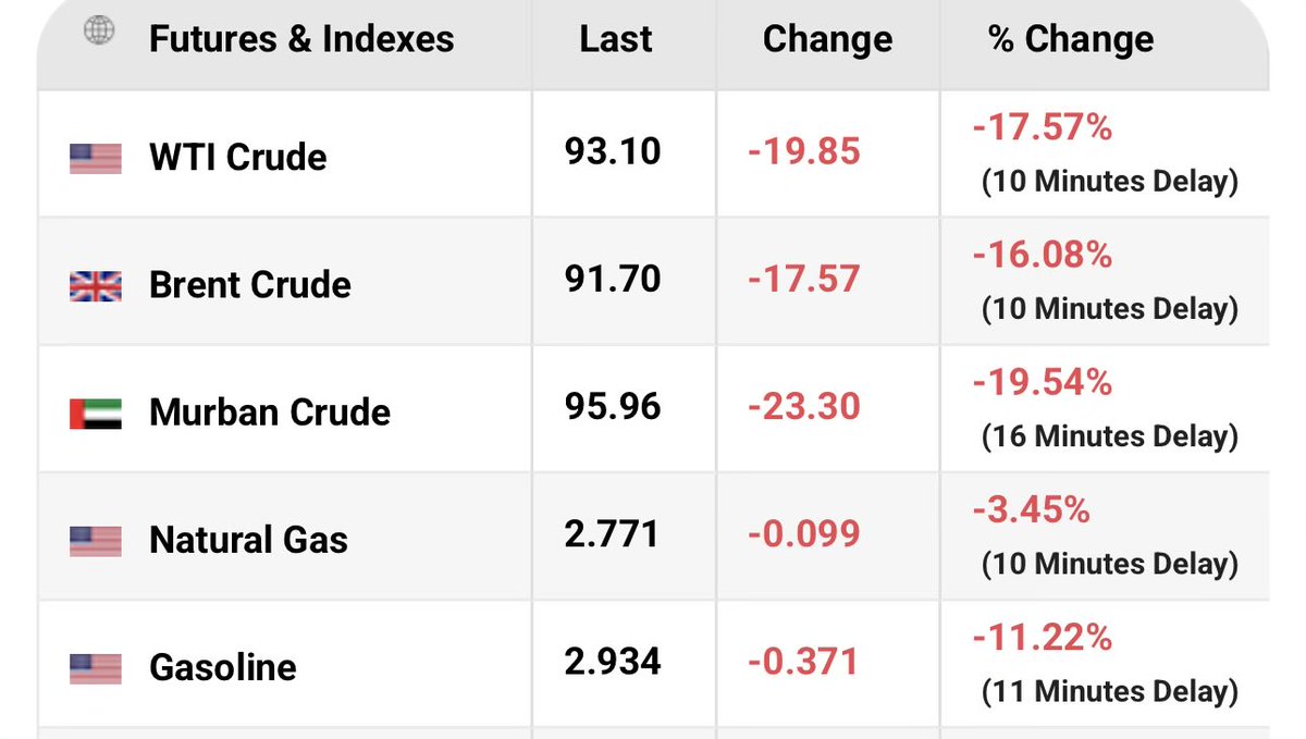Brian Tycangco 鄭彥渊 tweet media