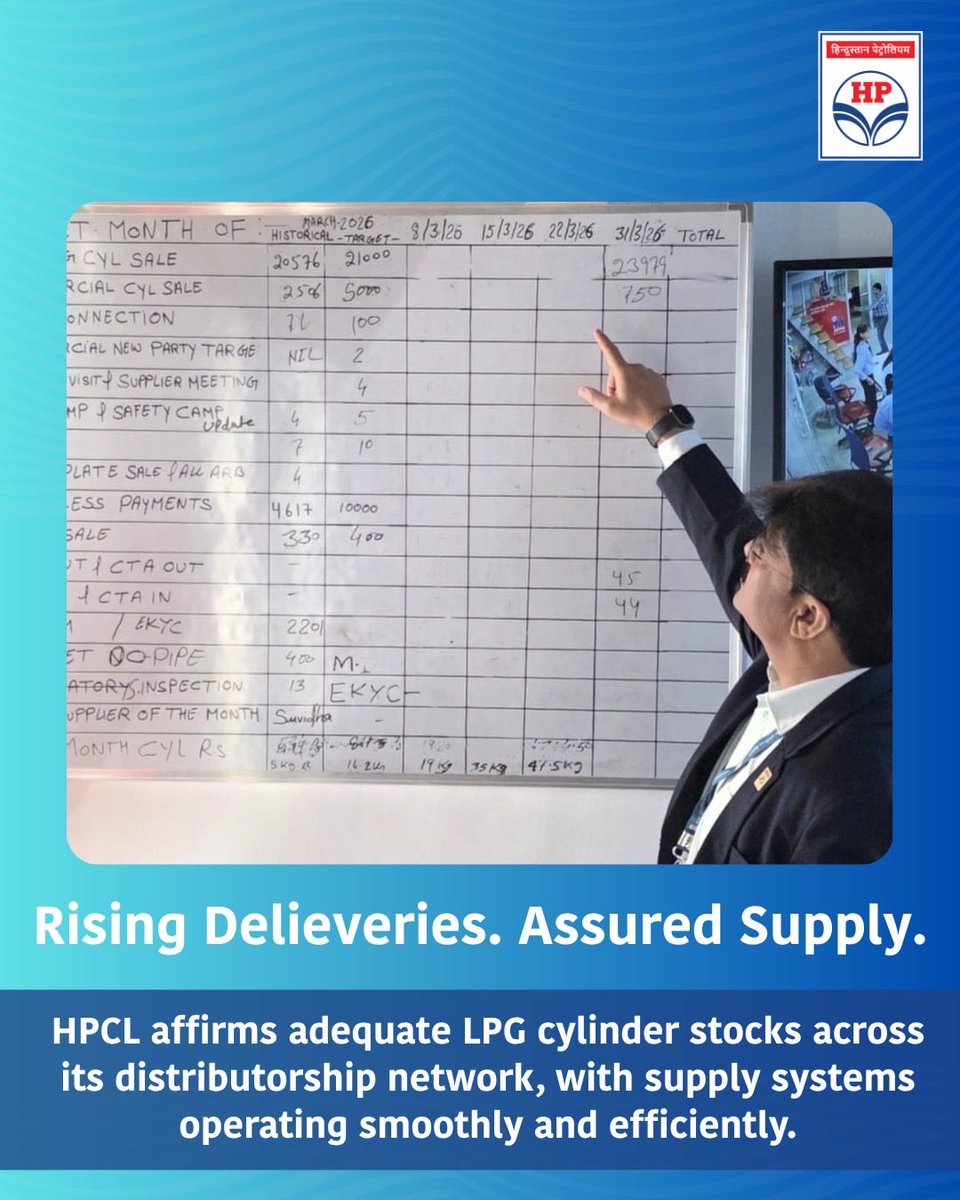 Hindustan Petroleum Corporation Limited tweet media