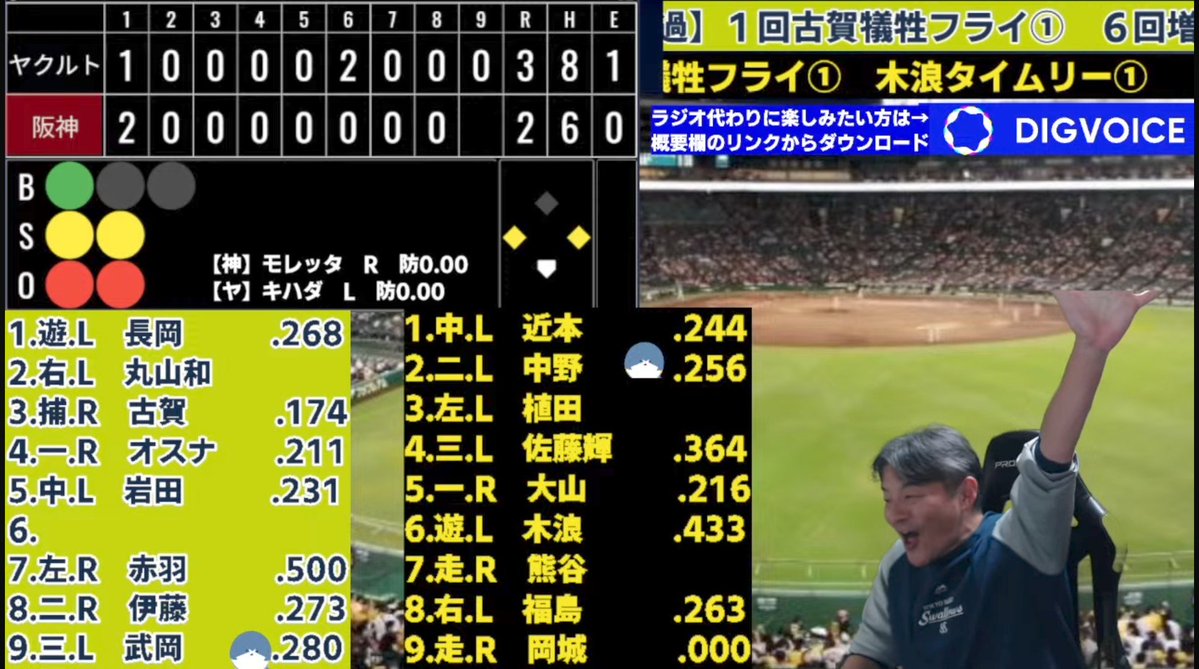 つばめ魂 ヤクルトスワローズ応燕YouTuber tweet media