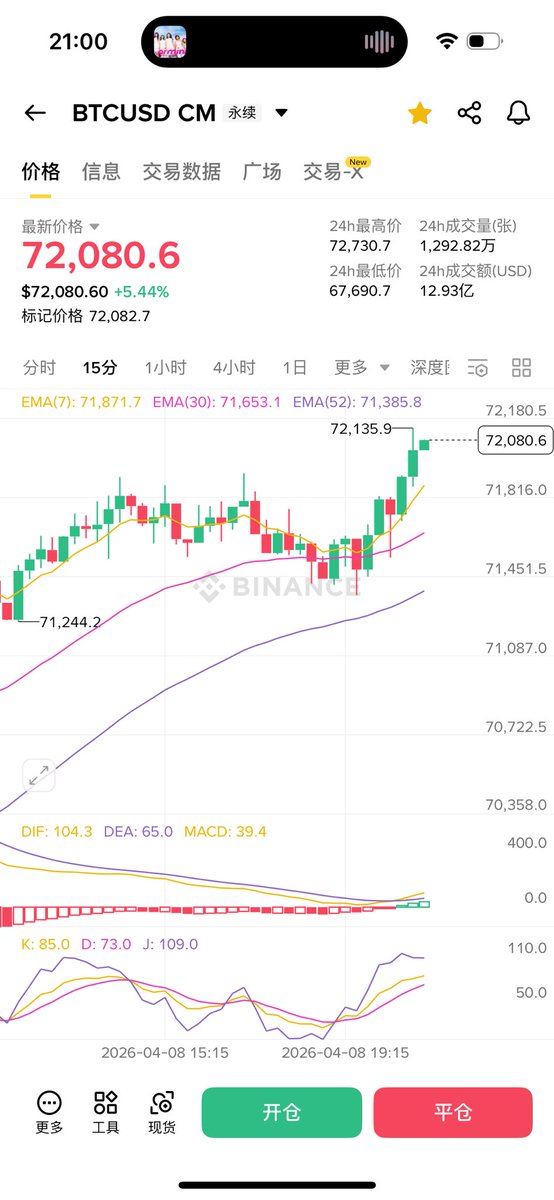 零下二度 tweet media