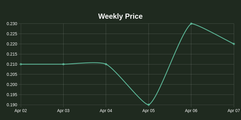 NOS.plus tweet media