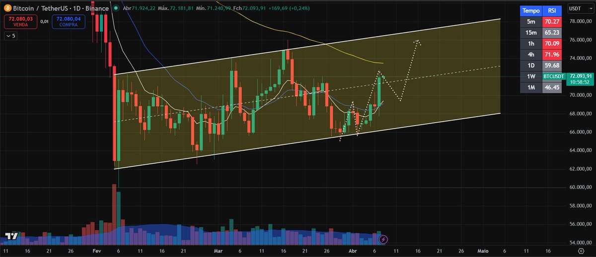Crypto Engineer tweet media