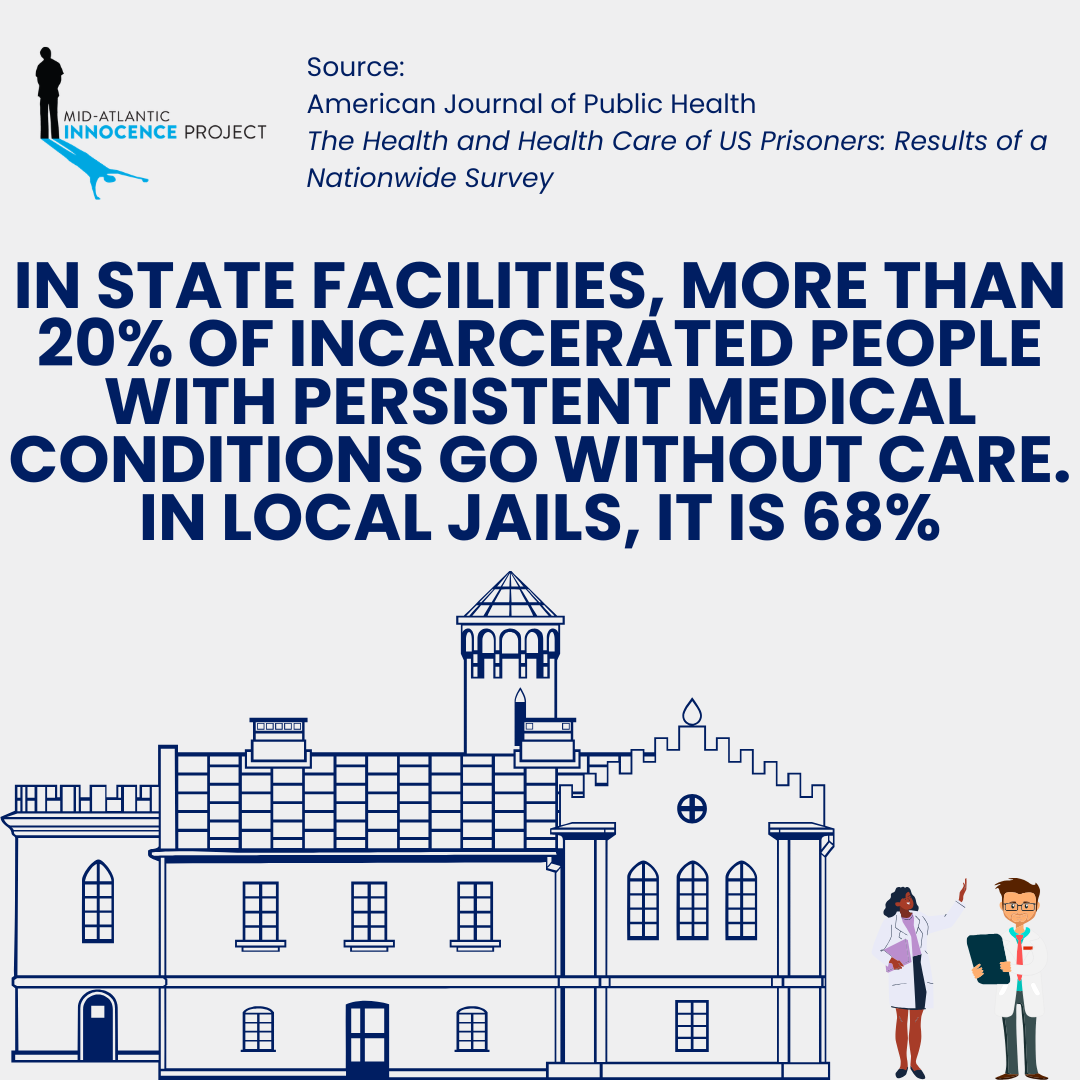 Mid-Atlantic Innocence Project tweet media