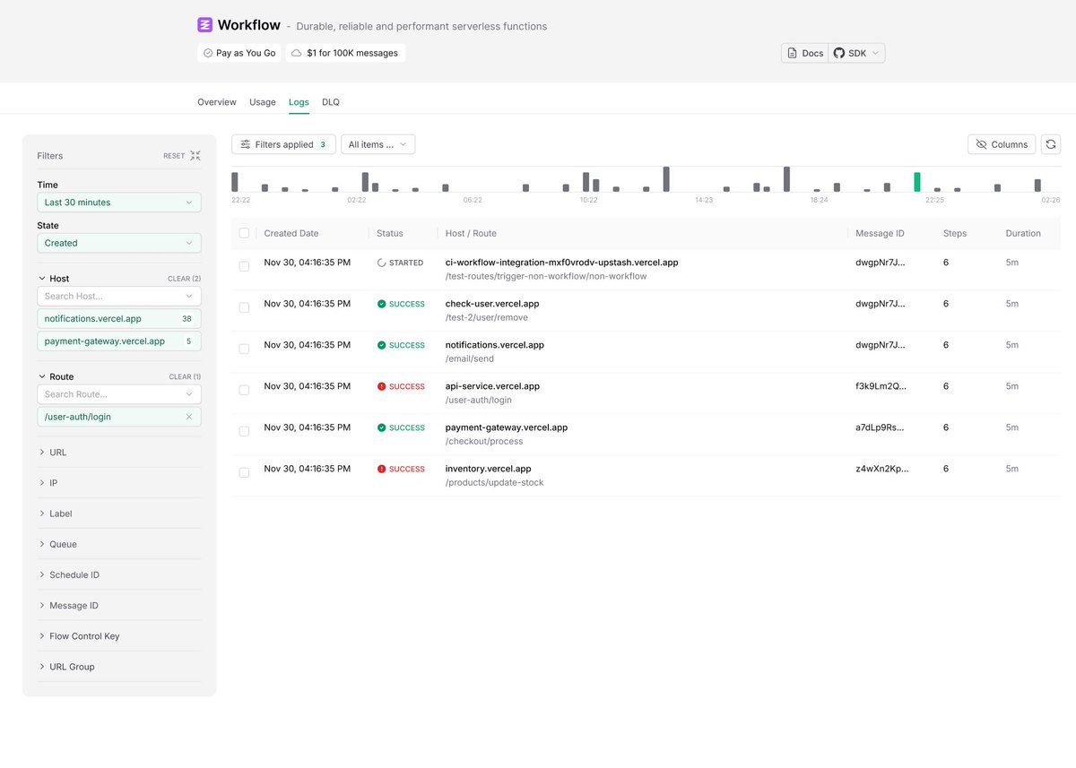 Enes Akar tweet media