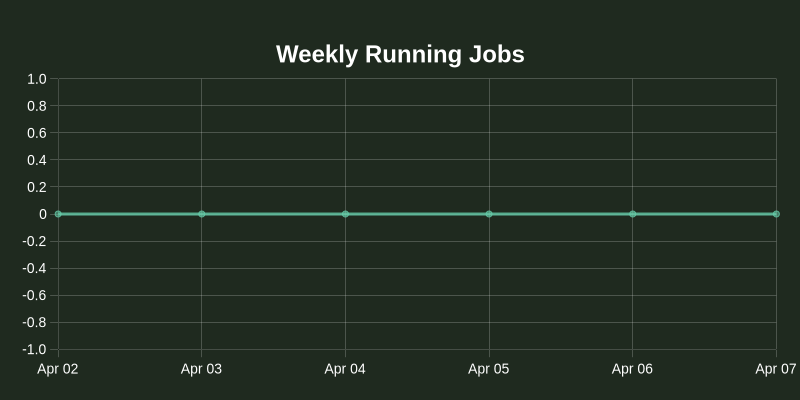 NOS.plus tweet media