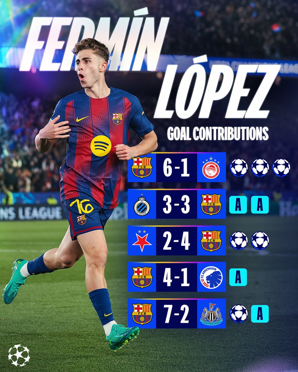 UEFA Champions League tweet media