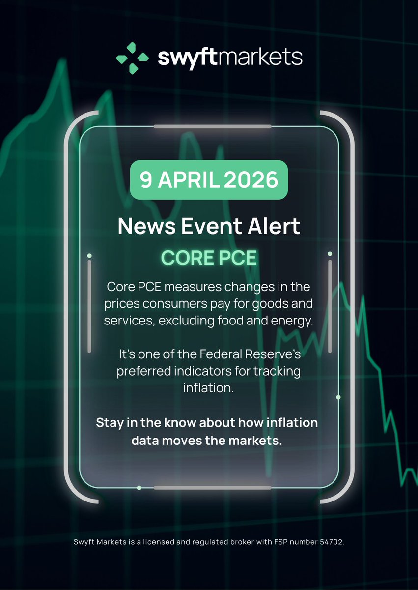 Swyft Markets tweet media